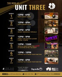 This week unit three