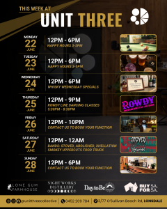 This Week at Unit Three!
