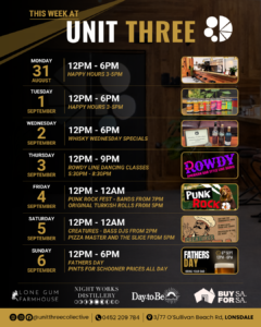 This Week at Unit Three!
