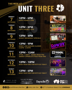 This Week at Unit Three!